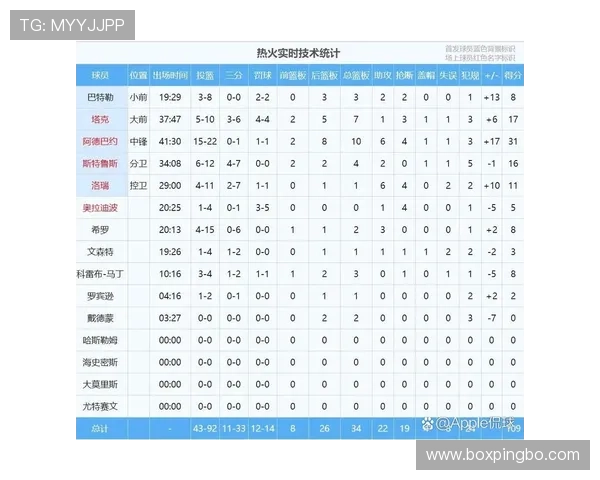 别再误判！揭秘“推人犯规”的正确判罚标准和战术应对