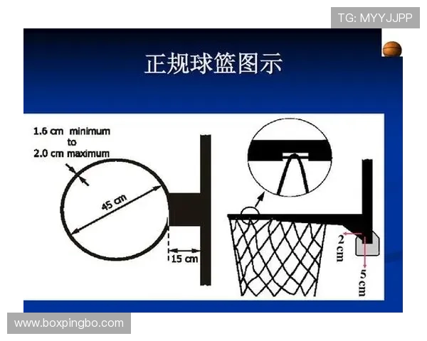 深入解析篮球中线规则，带球过半场的时间限制与判罚