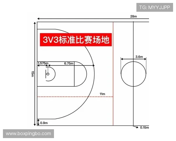 篮球比赛中，如何判定球员是否同时出界？
