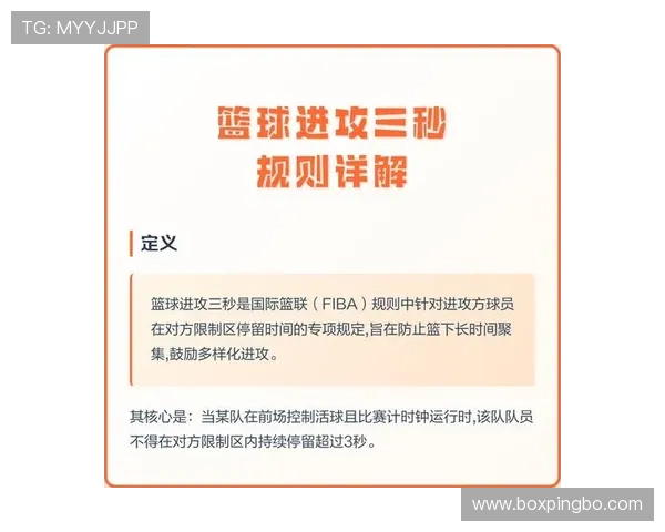 篮球规则解析防守犯规和进攻犯规区别及判定标准