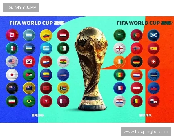 2026世界杯48队12小组赛制如何规定小组前两名怎么晋级32强淘汰赛