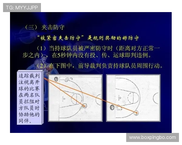 篮球运球规则深度解析：合法动作与常见违例判断